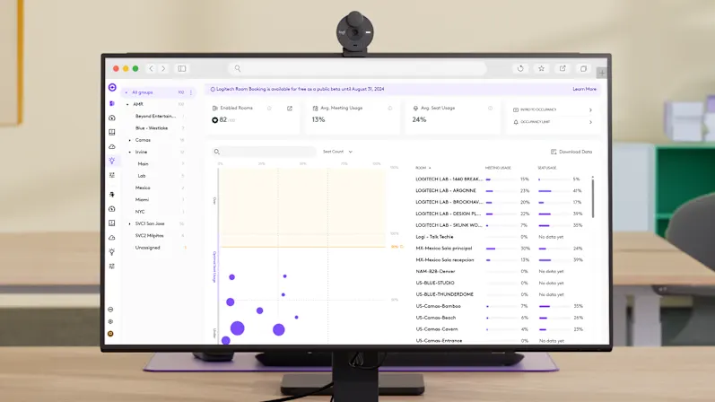 Thông tin chuyên sâu