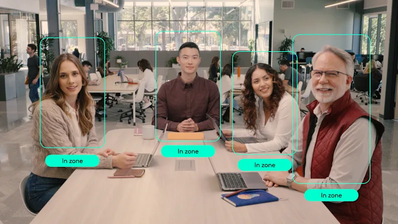 Logitech Rally Board 65 - Vùng camera