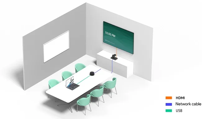 Sơ đồ kết nối bộ thiết bị hội nghị truyền hình Yealink UVC85-BYOD-200 trong phòng họp vừa và nhỏ.