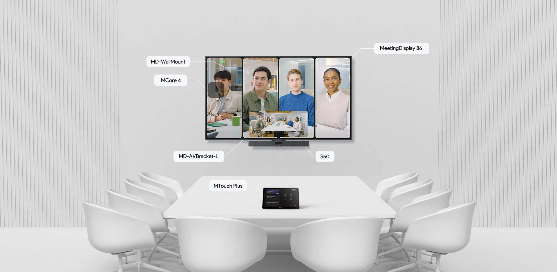 Yealink MeetingDisplay 86 + S50