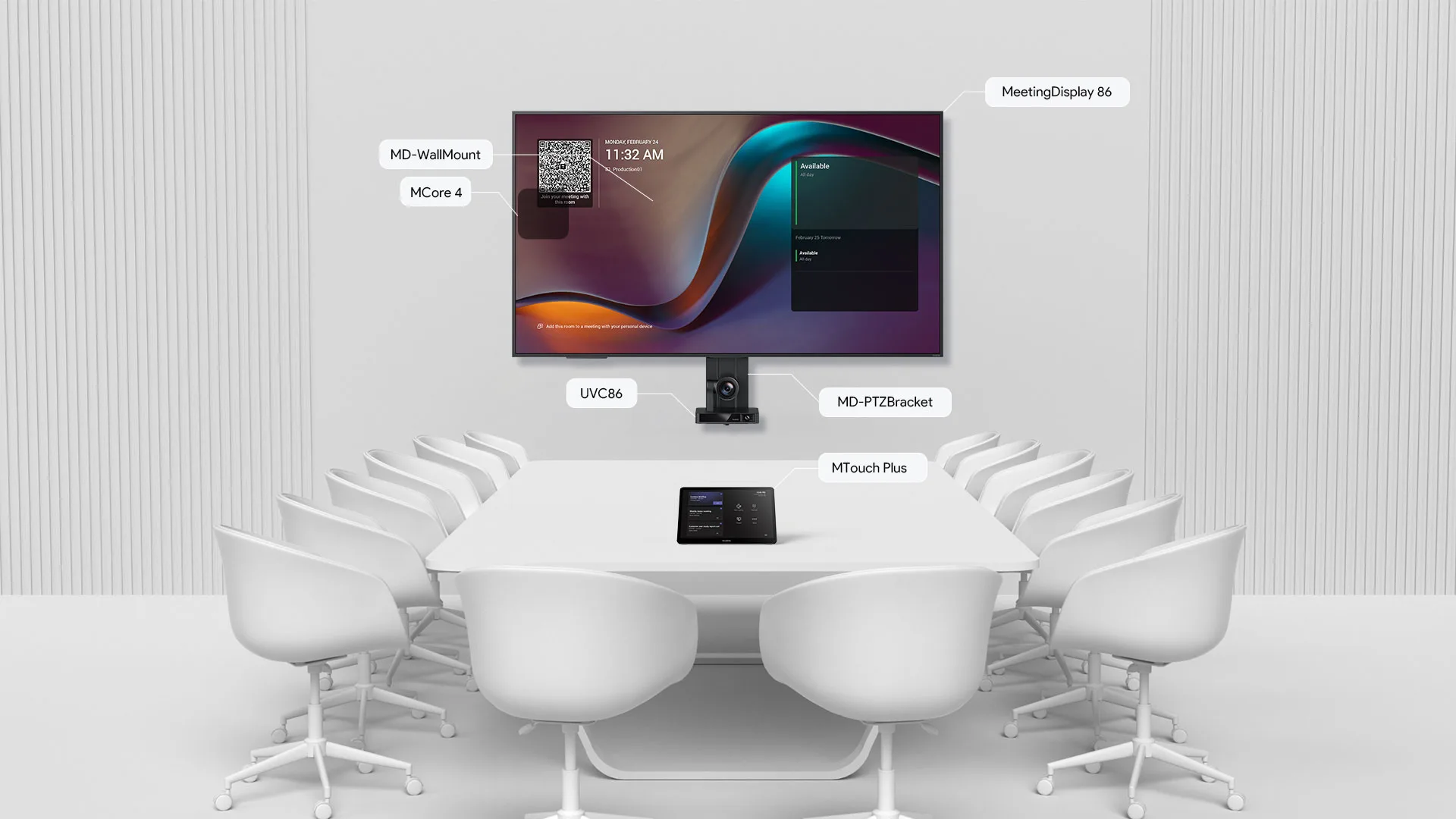 Yealink MeetingDisplay 86 + UVC86