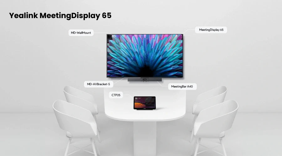 Yealink MeetingDisplay 65 cho phòng họp nhỏ