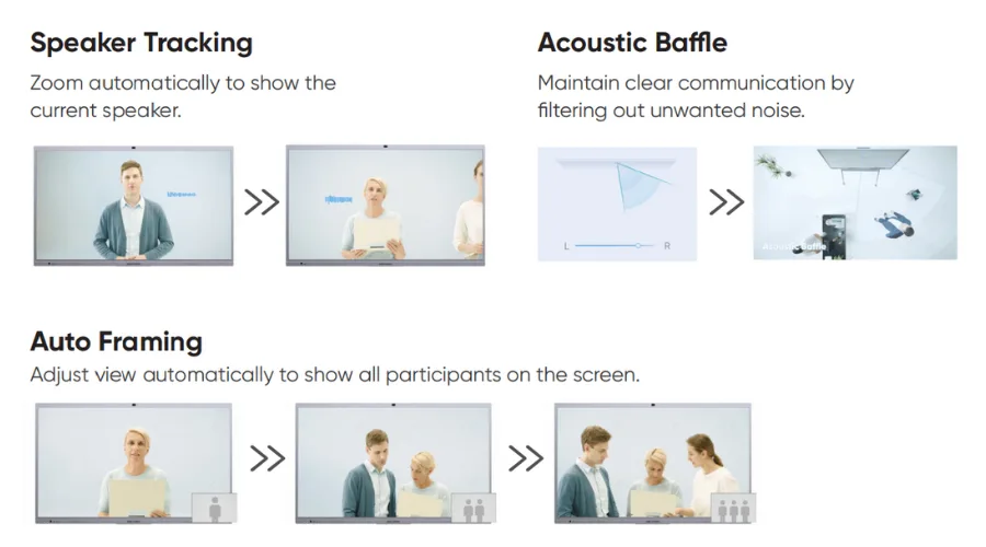 Các tính năng thông minh khác