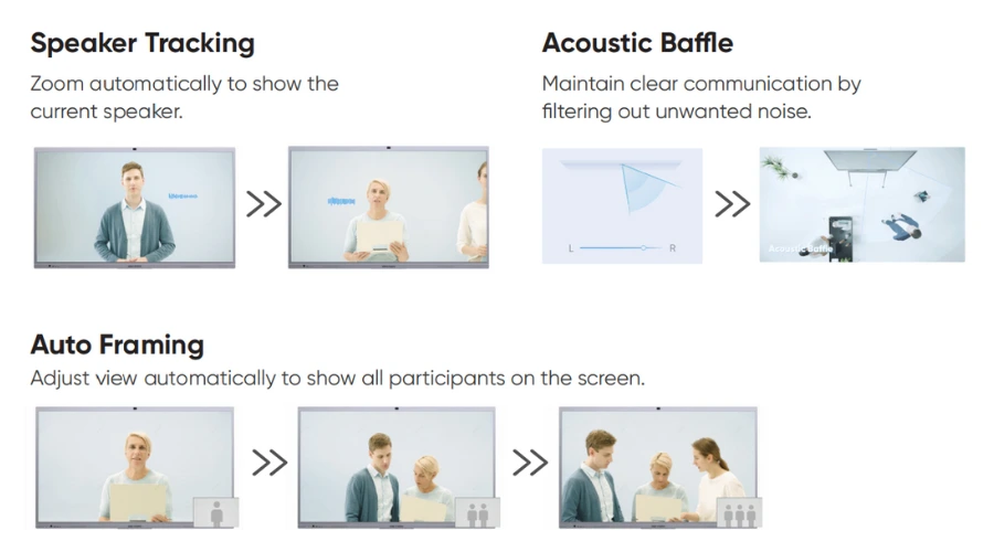 Các tính năng thông minh khác