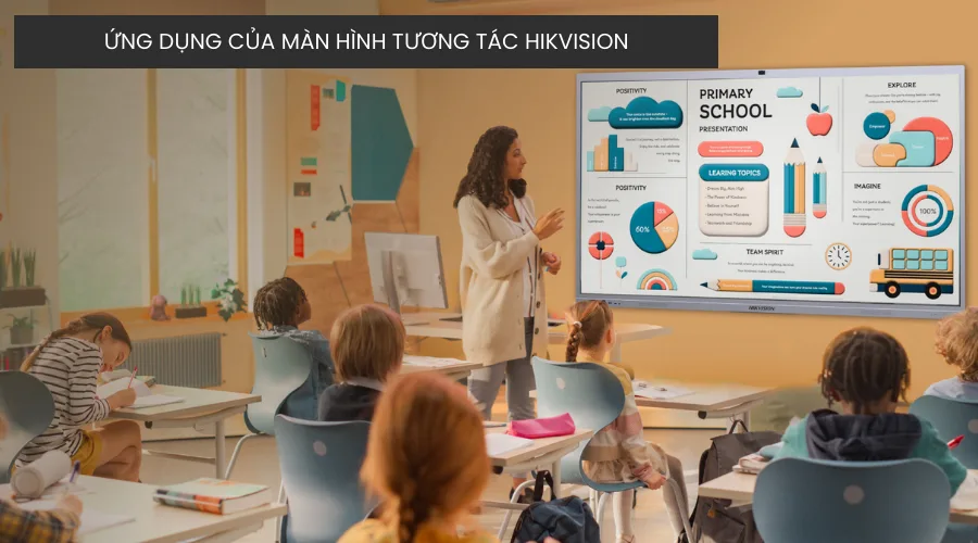 Ứng dụng của màn hình tương tác Hikvision