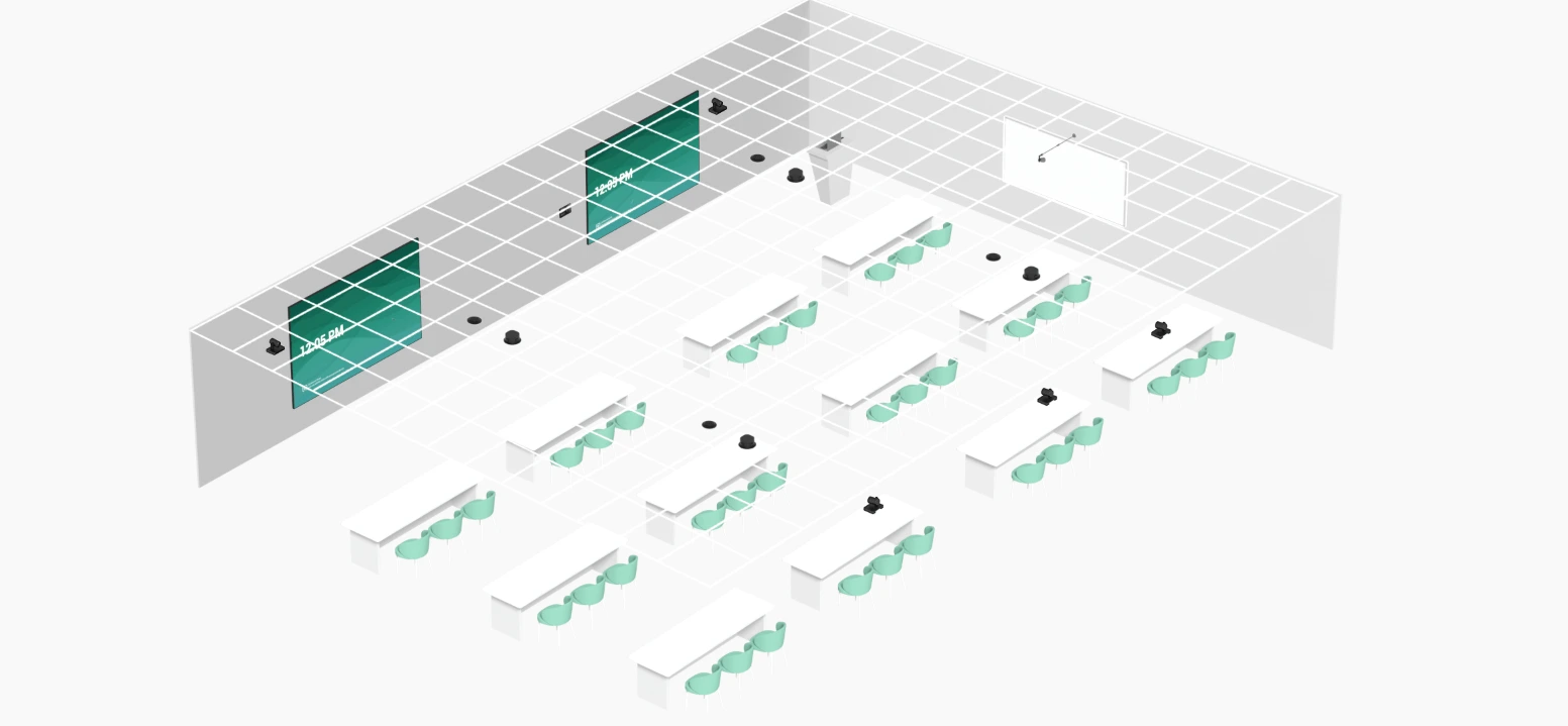 Sơ đồ 3D - Yealink MVC S90