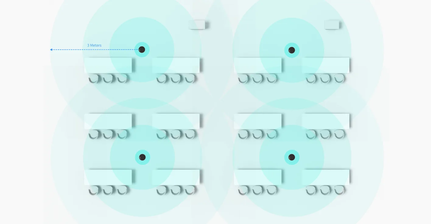 Sơ đồ chỗ ngồi Yealink MVC S90