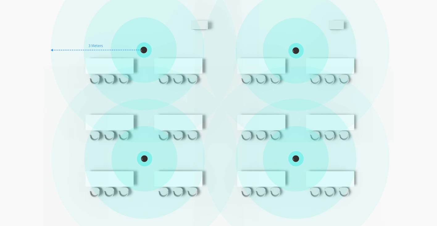 Sơ đồ chỗ ngồi Yealink MVC S90