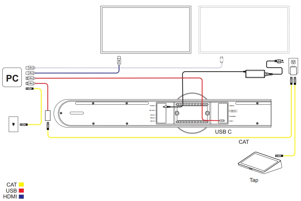 Rally Bar Mini
USB Mode: Default configuration