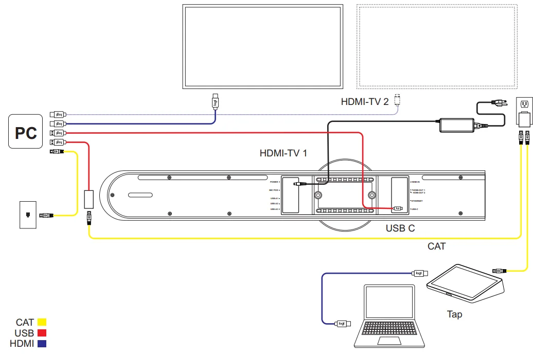 Chia sẻ màn hình có dây