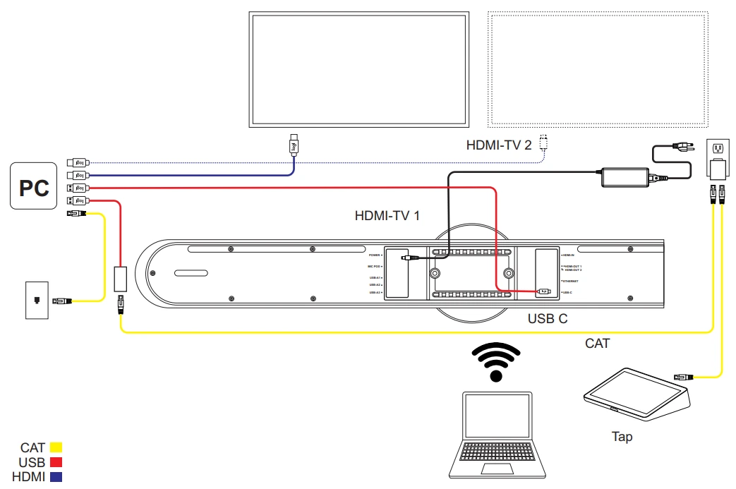 Chia sẻ màn hình không dây thông qua ứng dụng VC