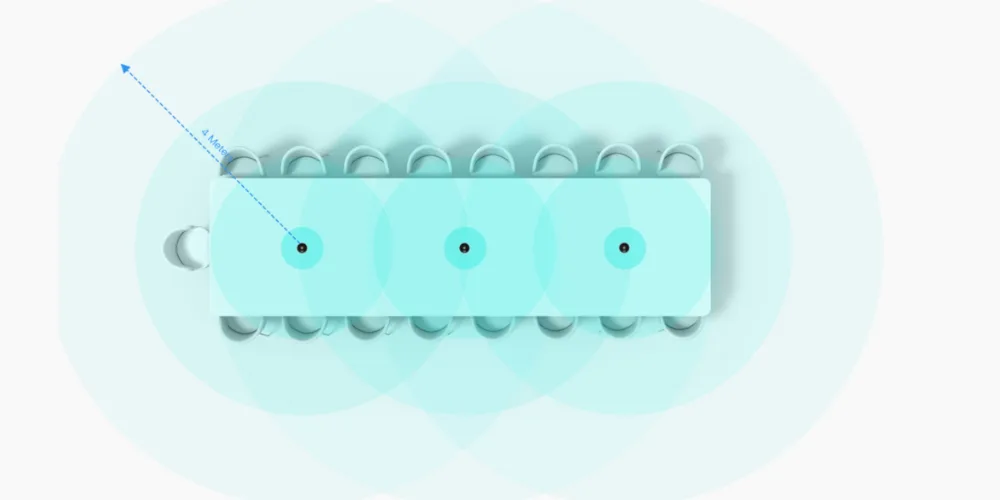 Yealink Mvc860 Sơ đồ chỗ ngồi