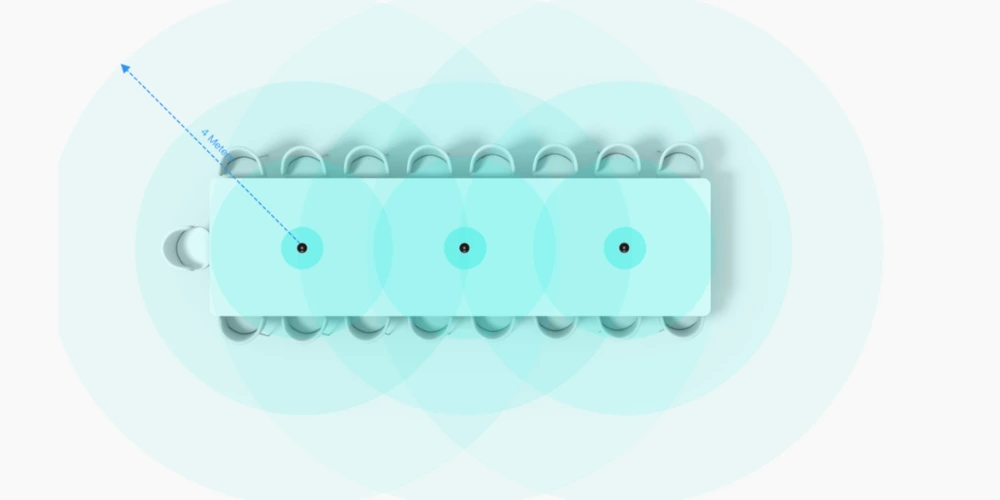 Yealink Mvc860 Sơ đồ chỗ ngồi