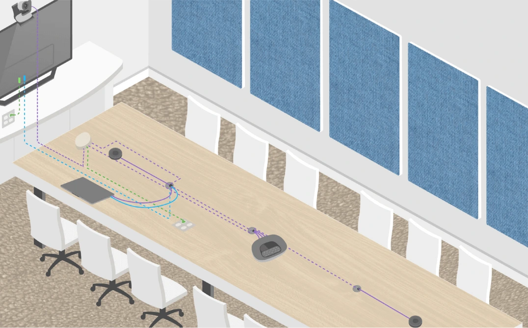 Sơ đồ 3D bố trí phòng họp với GROUP + Mics