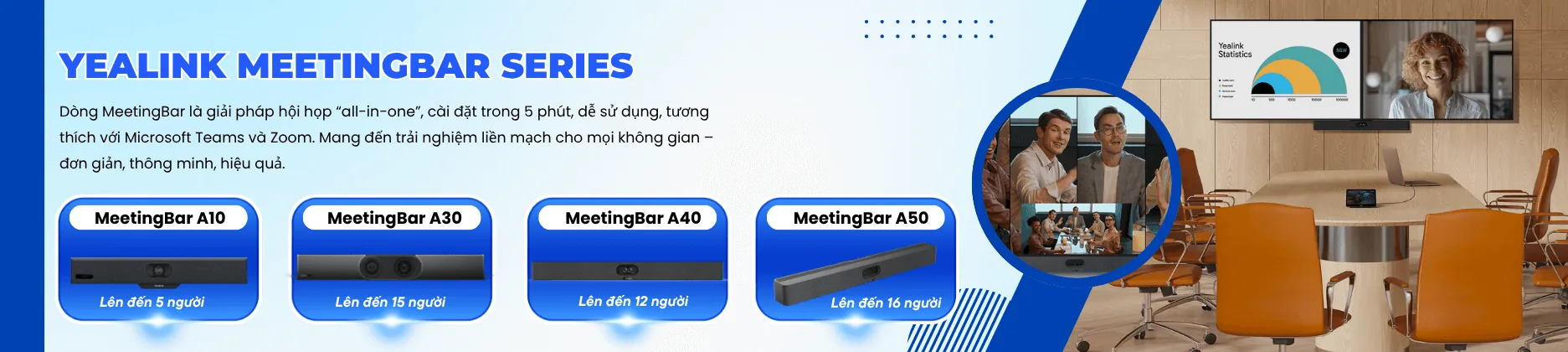 Dòng sản phẩm Yealink MeetingBar Series – giải pháp họp trực tuyến “tất cả trong một”.