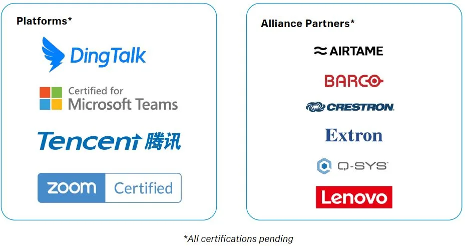 Tích hợp không phụ thuộc thương hiệu