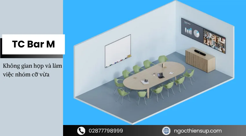 Giải pháp Sennheiser TeamConnect Bar cho không gian họp và làm việc nhóm cỡ vừa