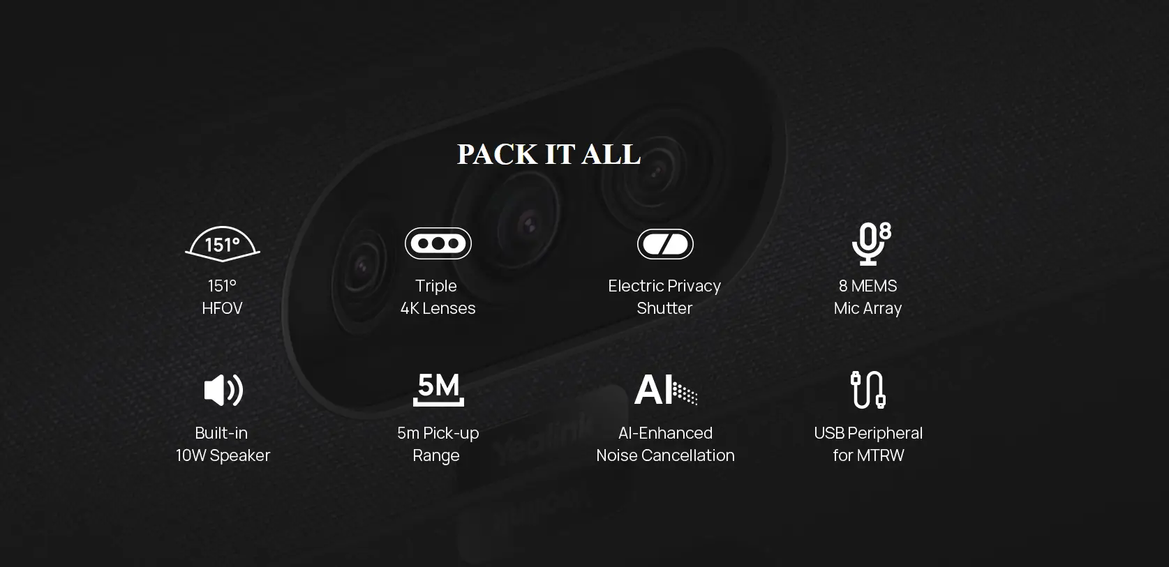 Yealink Meetingbar A25 All-in-one