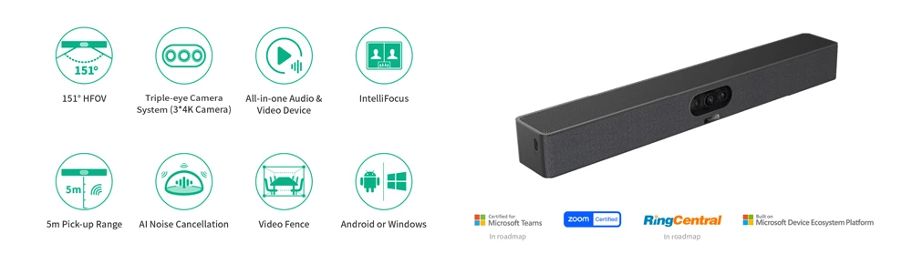 Giới thiệu Yealink MeetingBar A25