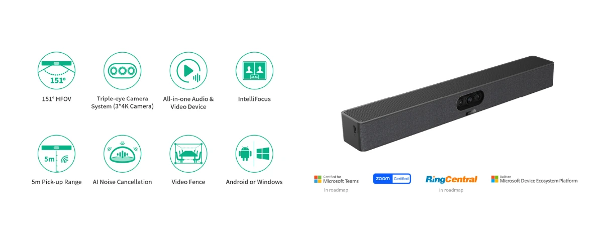 Hình ảnh thanh cộng tác video Yealink MeetingBar A25 với các biểu tượng tính năng nổi bật như góc nhìn 151°, hệ thống ba camera 4K, khử tiếng ồn AI, và tương thích Microsoft Teams, Zoom, RingCentral.