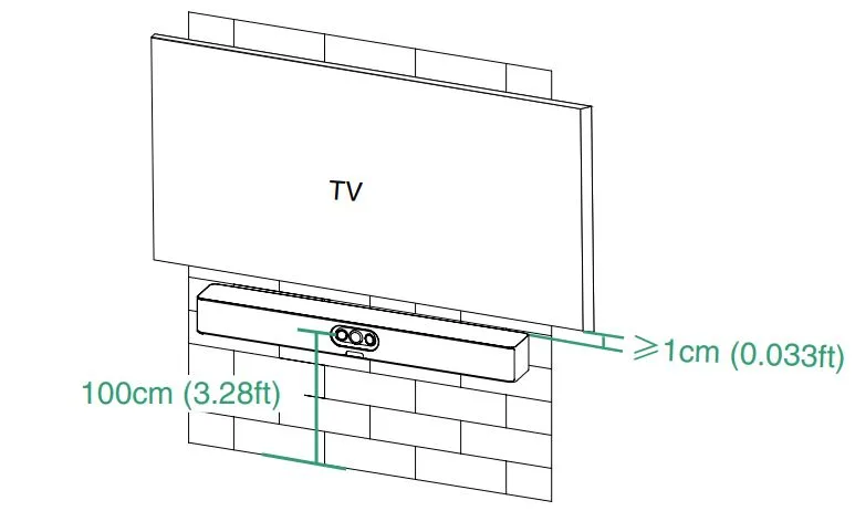 Cách lắp đặt Yealink MeetingBar A25 lên tường - Xác định vị trí đặt MeetingBar A25