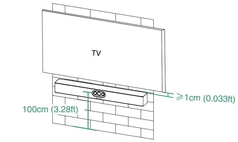 Cách lắp đặt Yealink MeetingBar A25 lên tường - Xác định vị trí đặt MeetingBar A25