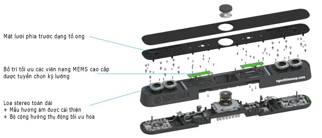Sennheiser TeamConnect Bar - Chất lượng âm thanh Sennheiser đáng tin cậy