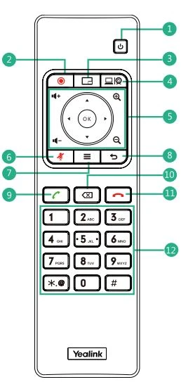 Yealink VCR11 (Tùy chọn)