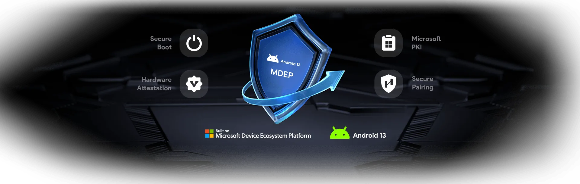 Bảo mật cấp doanh nghiệp