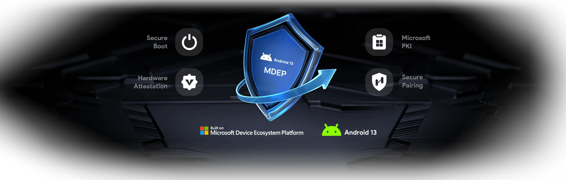 Bảo mật cấp doanh nghiệp