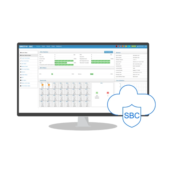Dinstar Sbc8000 License