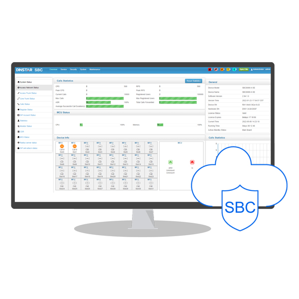 Session Border Controller Dinstar SBC8000-50