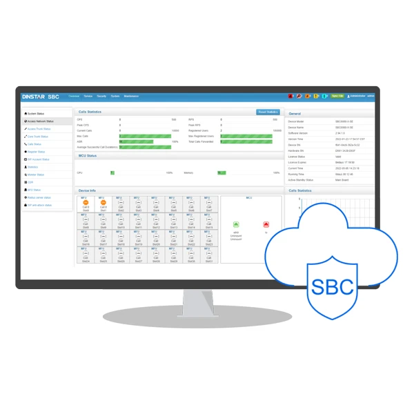 Session Border Controller Dinstar SBC8000-50