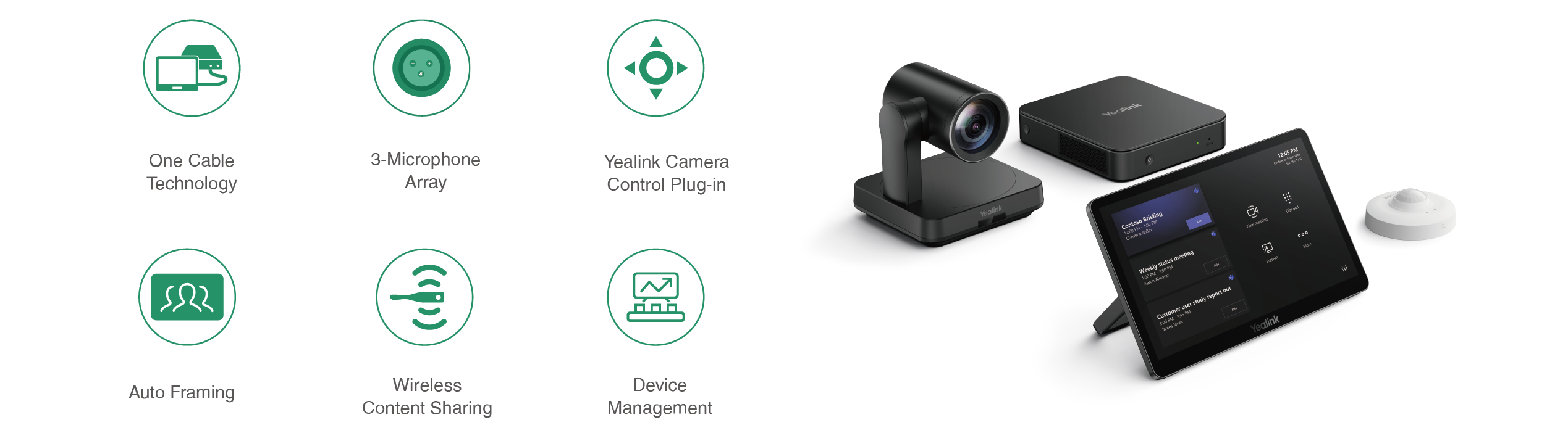 Các tính năng và lợi ích chính của Yealink MVC840-C5-000