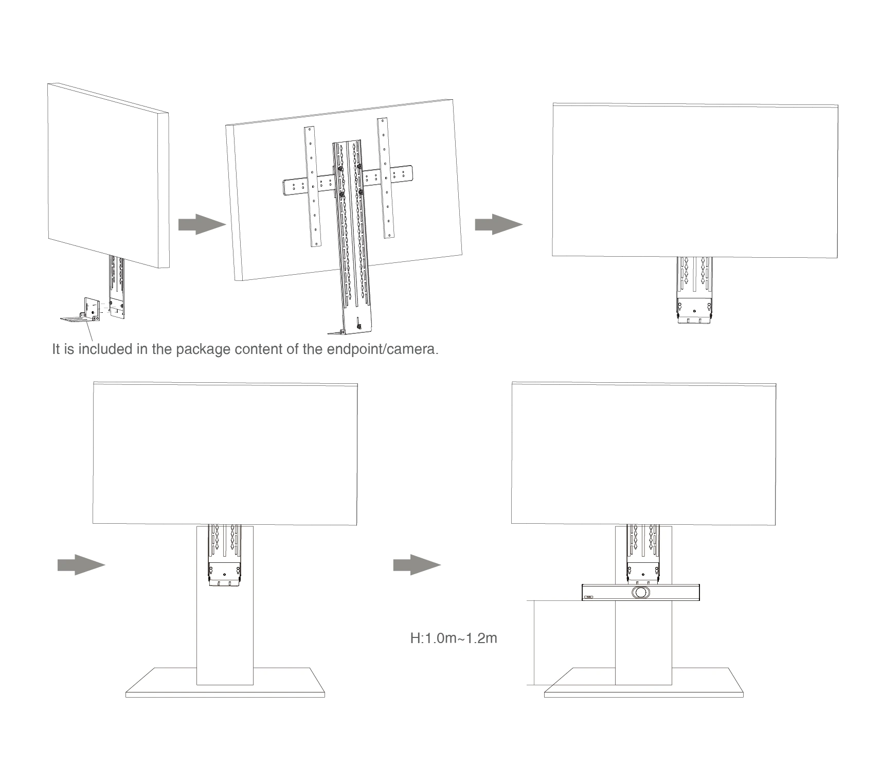 Cài đặt thiết bị đầu cuối/ camera