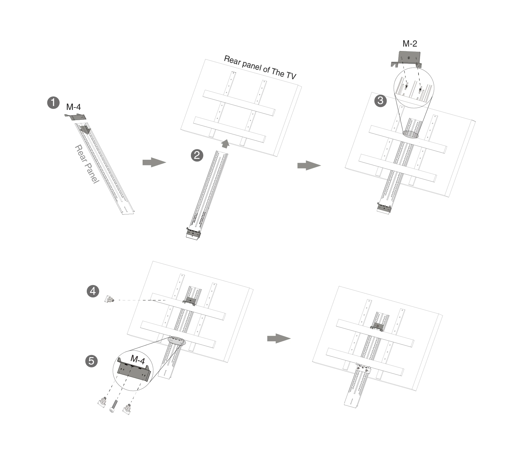 Chỉ áp dụng cho TV có xe đẩy di động.