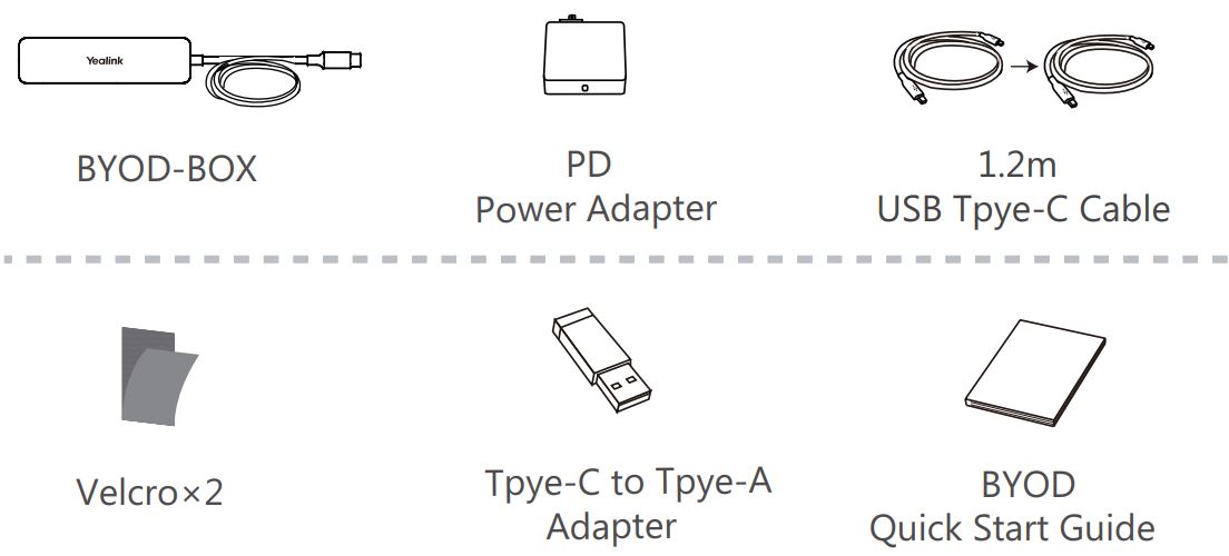 Nội dung gói hàng Yealink BYOD-BOX