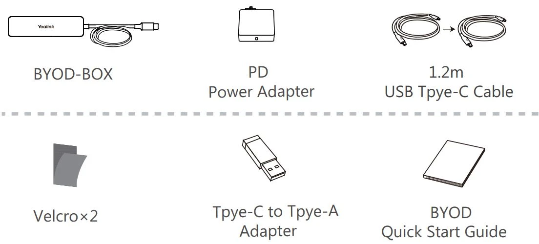 Nội dung gói hàng Yealink BYOD-BOX