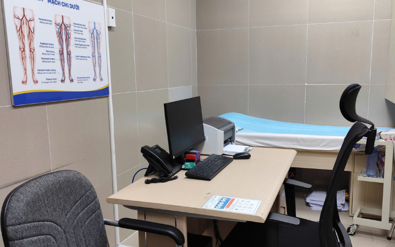 Bệnh viện Quốc tế Nam Sài Gòn