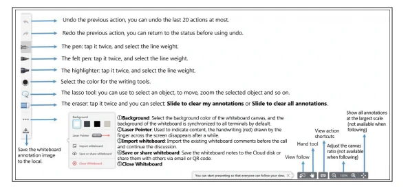 Bước 2: Khi chia sẻ màn hình, nhấp vào New Share > Whiteboard > Start Sharing chia sẻ ở thanh menu trên cùng và sử dụng tính năng cộng tác bảng trắng.
