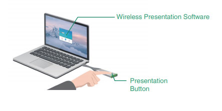 Khi phần mềm Wireless Presentation bật lên: