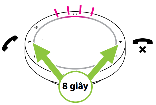 Cài đặt lại thiết lập nhà máy