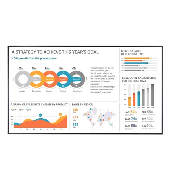 Màn hình UHD LG 98UH5F-H