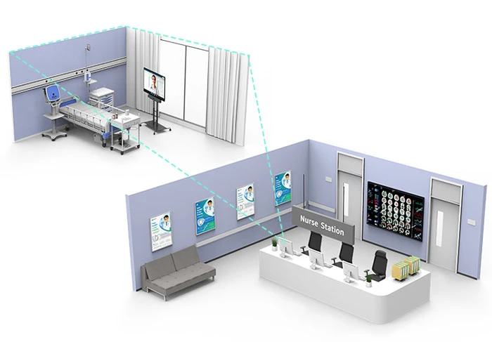 A20 cho các phòng chăm sóc và chú ý