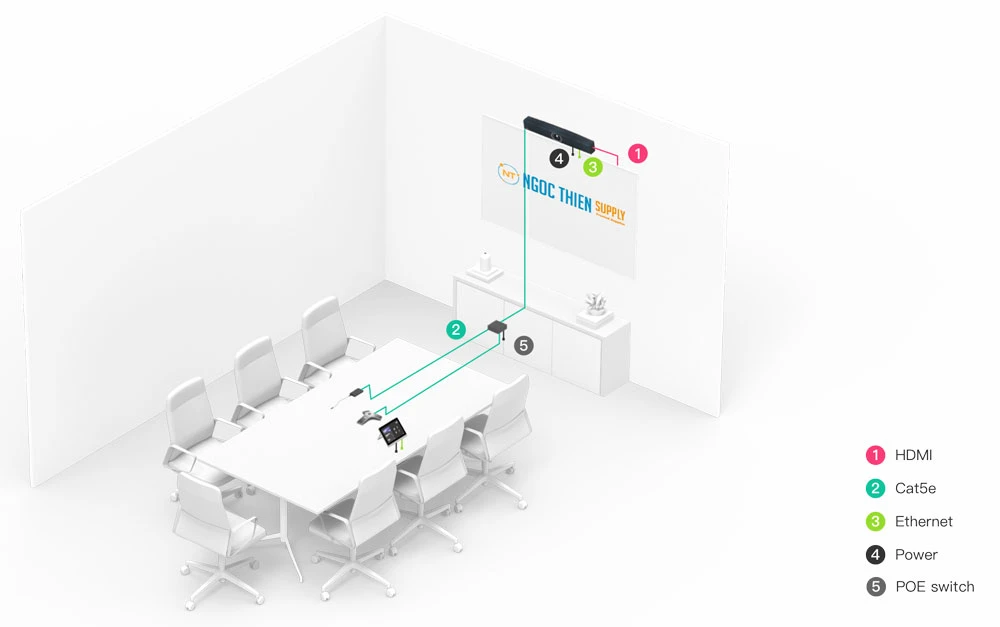 Sơ đồ hệ thống dây điện