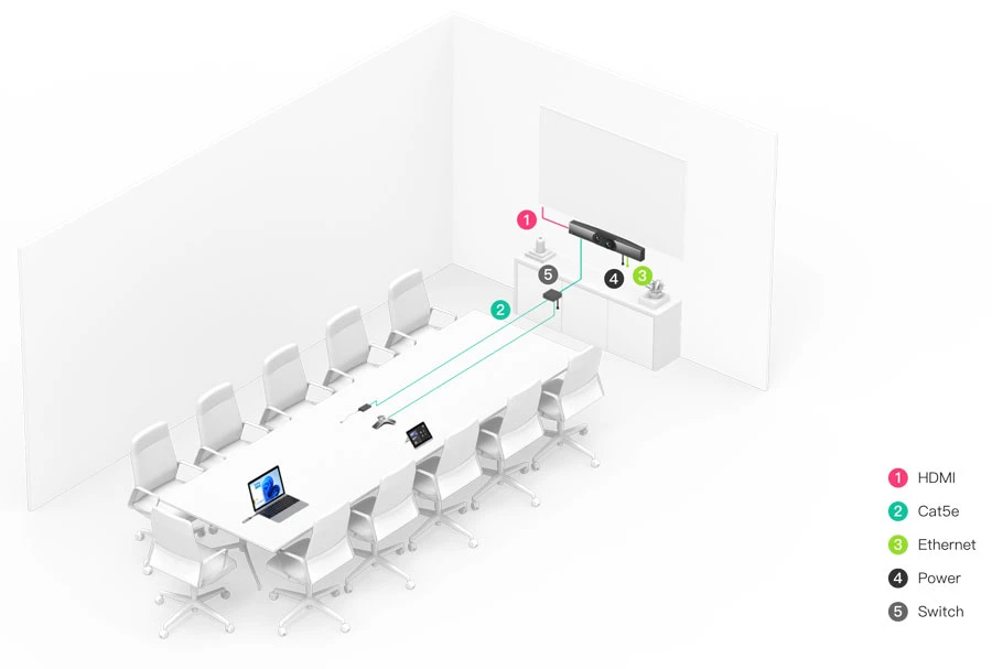 Sơ đồ hệ thống dây điện