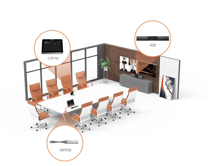 A30 + CTP18 cho Phòng họp Tư vấn