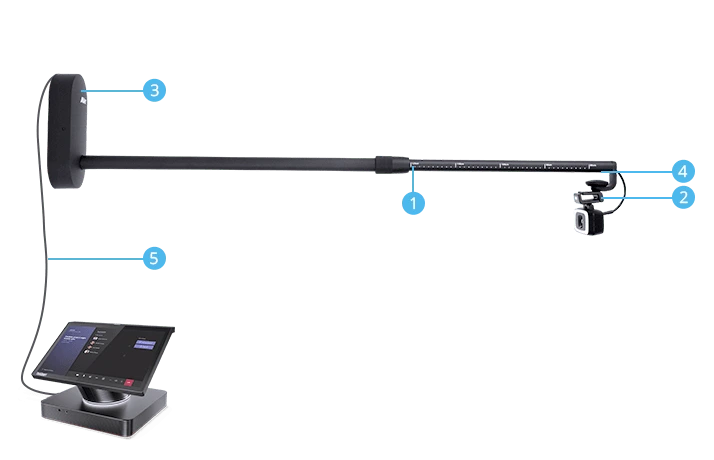 Giá treo bảng trắng