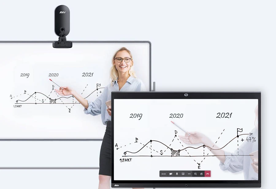 Chia sẻ bảng trắng dễ dàng