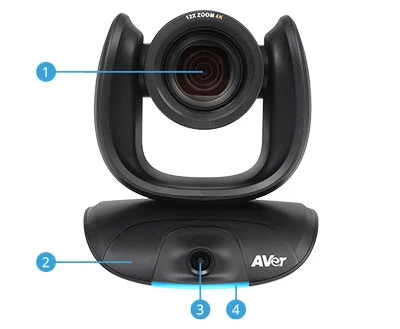 Mặt trước AVer CAM550